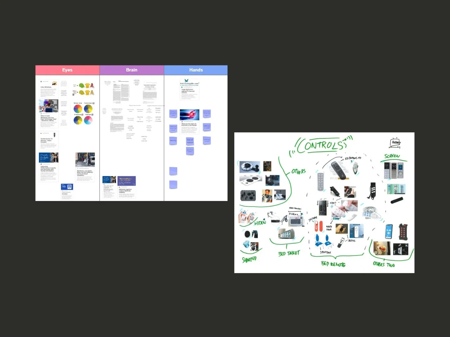Research overview mapping impairments and existing remote solutions