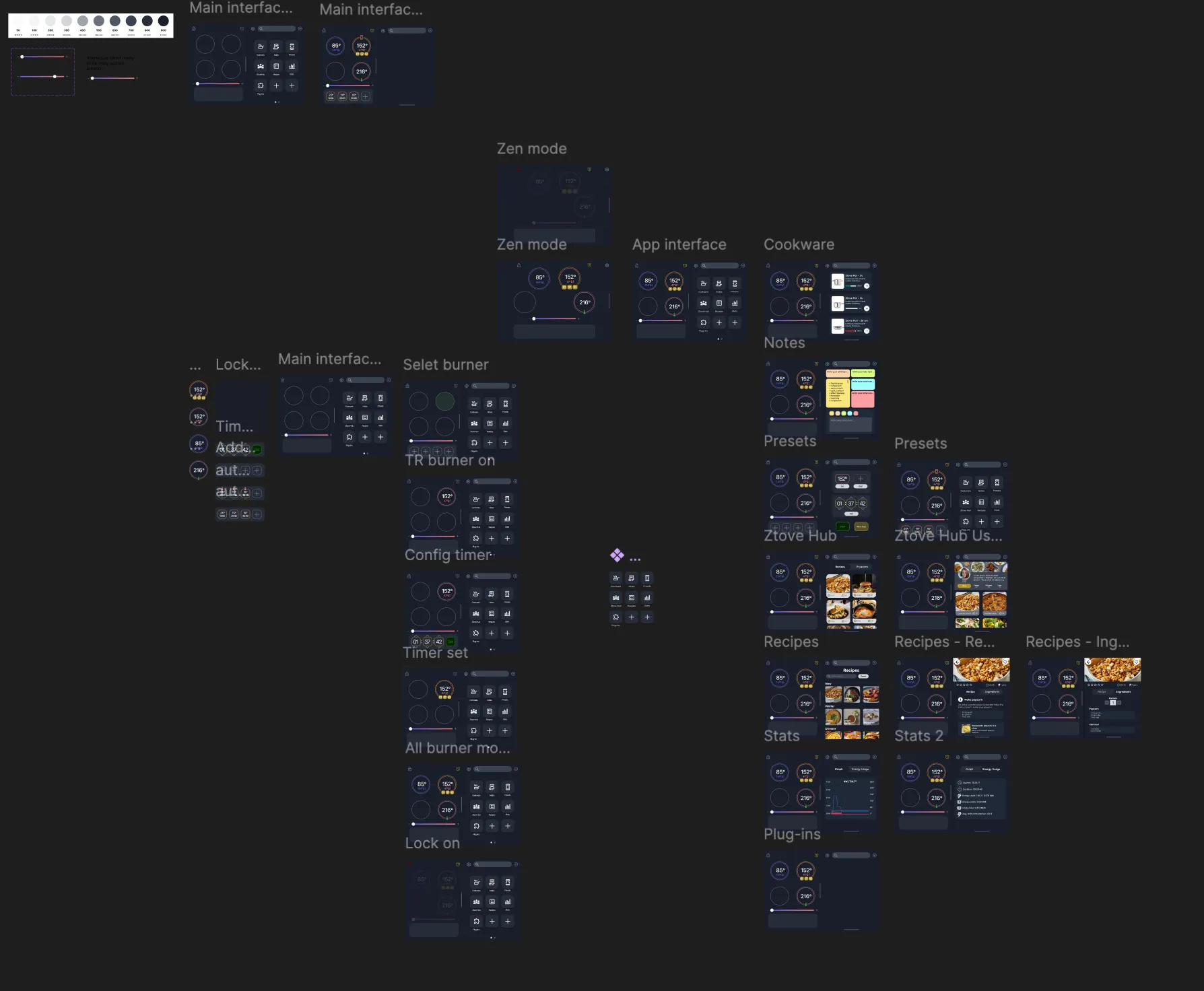 The interactive Figma prototype of the built-in touchscreen